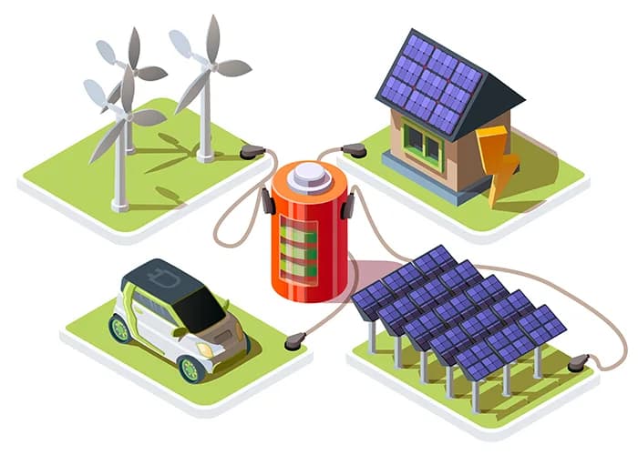 Enerji Depolama Sistemleri için enerji sistemi uygulama görseli